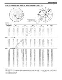 NE68030-T1-R45-A Datasheet Page 9