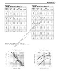 NE68133-T1B-A Datasheet Page 4