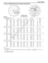 NE68133-T1B-A Datasheet Page 8