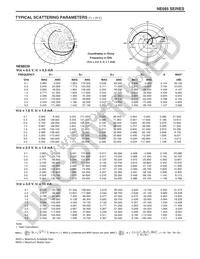 NE68519-T1-A Datasheet Page 9