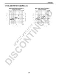 NE685M13-A Datasheet Page 5