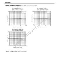 NE685M33-T3-A Datasheet Page 4