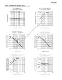 NE687M13-A Datasheet Page 3