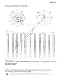 NE687M13-A Datasheet Page 7