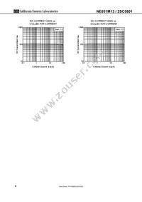 NE851M13-T3-A Datasheet Page 4