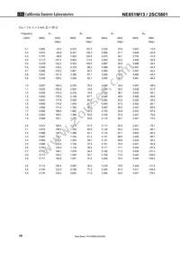NE851M13-T3-A Datasheet Page 10