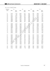 NE851M13-T3-A Datasheet Page 11