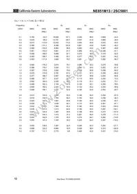 NE851M13-T3-A Datasheet Page 12