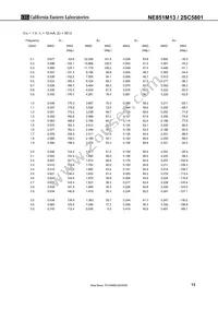 NE851M13-T3-A Datasheet Page 13