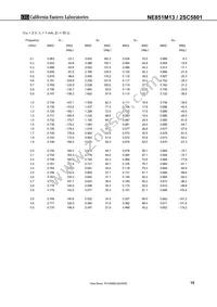 NE851M13-T3-A Datasheet Page 15