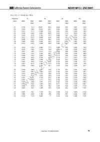 NE851M13-T3-A Datasheet Page 19