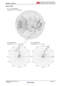 NE85633-T1B Datasheet Page 5