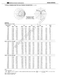 NE85633L-A Datasheet Page 13