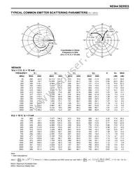 NE94433-T1B-A Datasheet Page 5