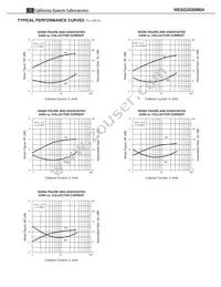 NESG2030M04-T2-A Datasheet Page 4