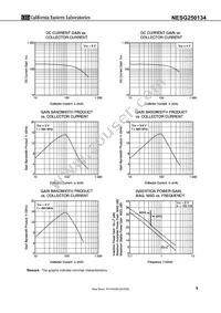 NESG250134-T1-AZ Datasheet Page 5