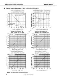 NESG260234-T1-AZ Datasheet Page 4