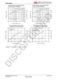 NESG7030M04-A Datasheet Page 7