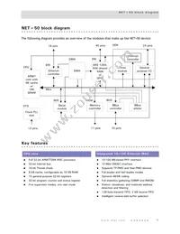 NET+50-QIT-3 Datasheet Page 5