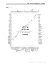 NET+50-QIT-3 Datasheet Page 9