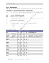 NET+50-QIT-3 Datasheet Page 10