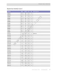 NET+50-QIT-3 Datasheet Page 11