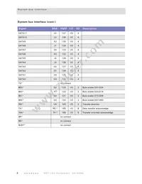 NET+50-QIT-3 Datasheet Page 12