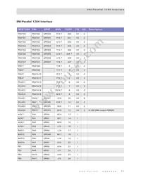 NET+50-QIT-3 Datasheet Page 15