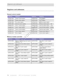 NET+50-QIT-3 Datasheet Page 18