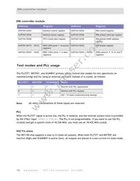 NET+50-QIT-3 Datasheet Page 20