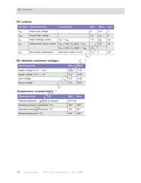 NET+50-QIT-3 Datasheet Page 22