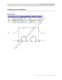 NET+50-QIT-3 Datasheet Page 23