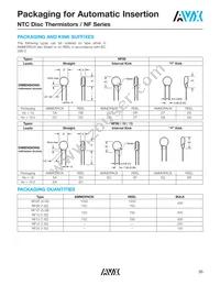 NF20AA0509MHL Datasheet Page 7