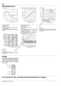NF4EB-6V Datasheet Page 3