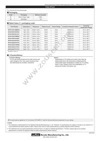 NFA31GD1016R84D Datasheet Page 2