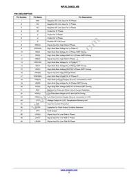 NFAL5065L4B Datasheet Page 3