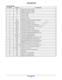 NFAL5065L4BT Datasheet Page 3