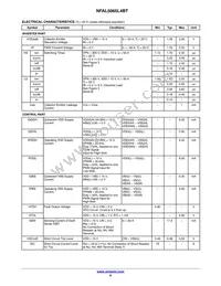 NFAL5065L4BT Datasheet Page 6