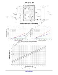 NFAL5065L4BT Datasheet Page 8