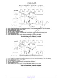 NFAL5065L4BT Datasheet Page 12