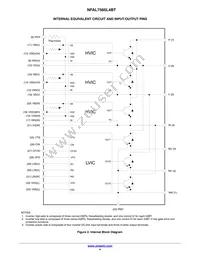 NFAL7565L4BT Datasheet Page 4