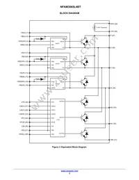 NFAM3065L4BT Datasheet Page 3