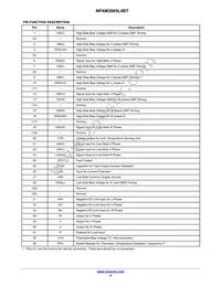 NFAM3065L4BT Datasheet Page 4