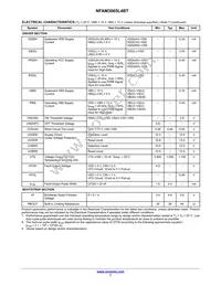 NFAM3065L4BT Datasheet Page 7