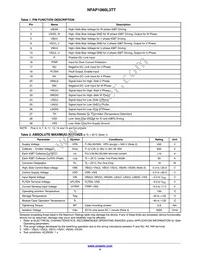 NFAP1060L3TT Datasheet Page 4