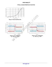 NFAP1060L3TT Datasheet Page 7