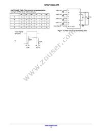 NFAP1060L3TT Datasheet Page 12