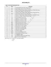 NFCS1060L3TT Datasheet Page 4