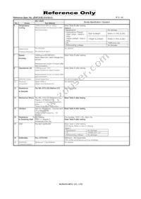 NFE61HT680R2A9L Datasheet Page 3