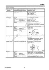 NFM15CC222D1A3D Datasheet Page 3